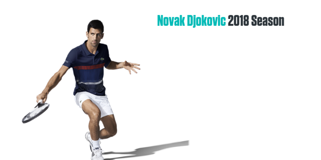 Novak Djokovic: A Look At The Australian Open Champ's Rise To The Top