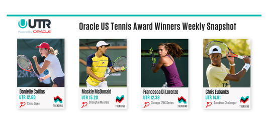 Spotlight On: Oracle US Award Winners