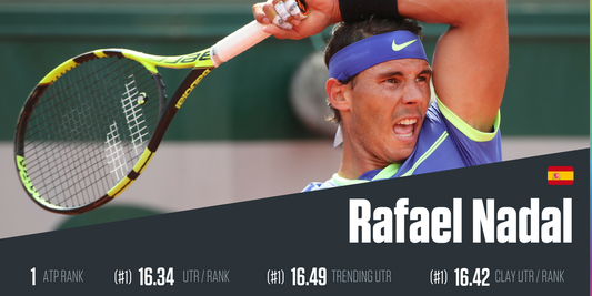 Is Rafa the GOAT of Clay?
