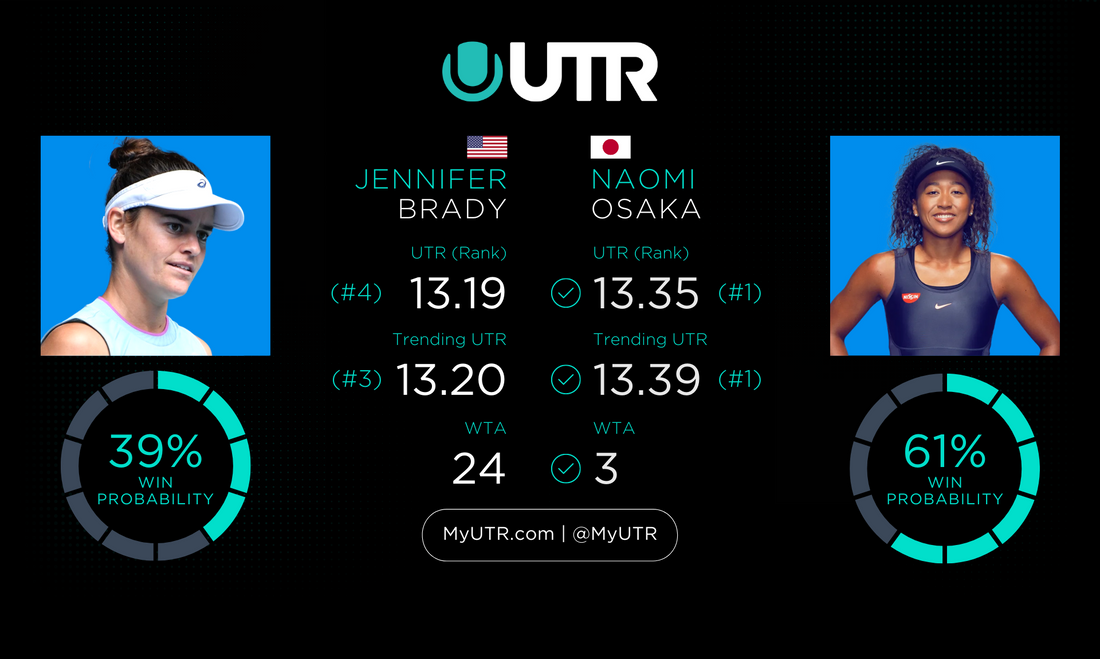 Final Preview: Osaka vs. Brady