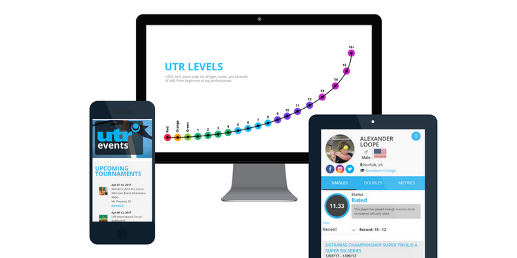 Universal Tennis Rating (UTR) — What is it?