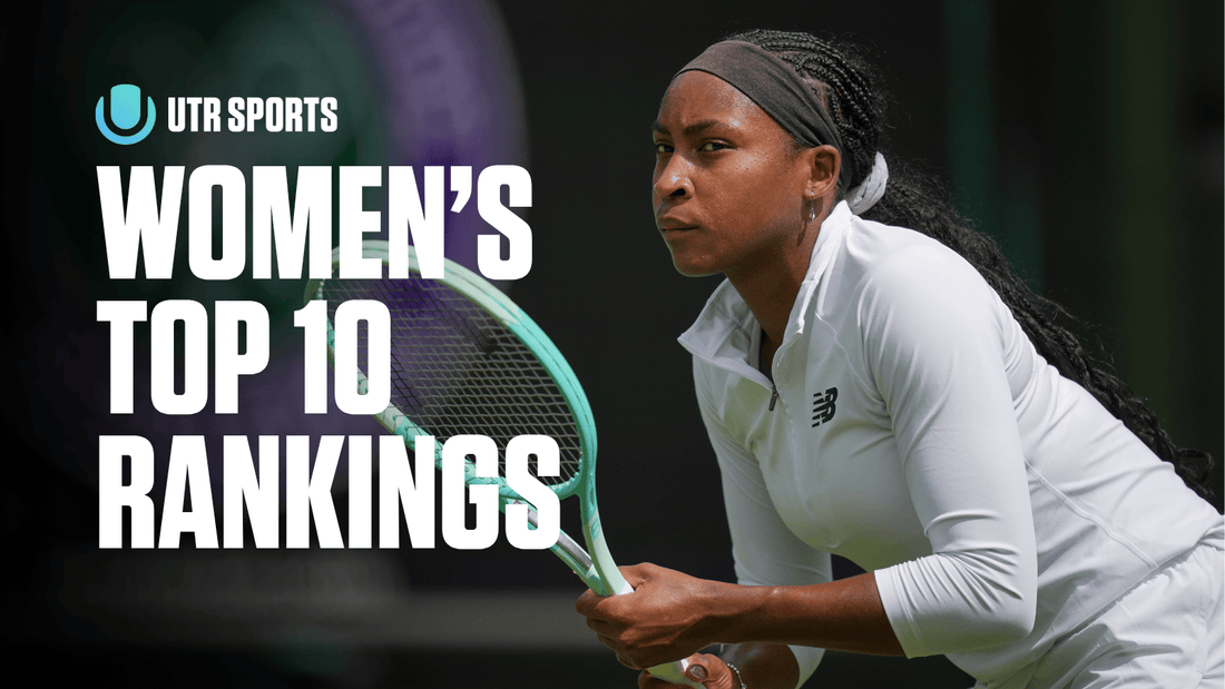 UTR Rating Top 10 Women's Tennis Players: Gauff Becomes New No. 1 [August 2025]