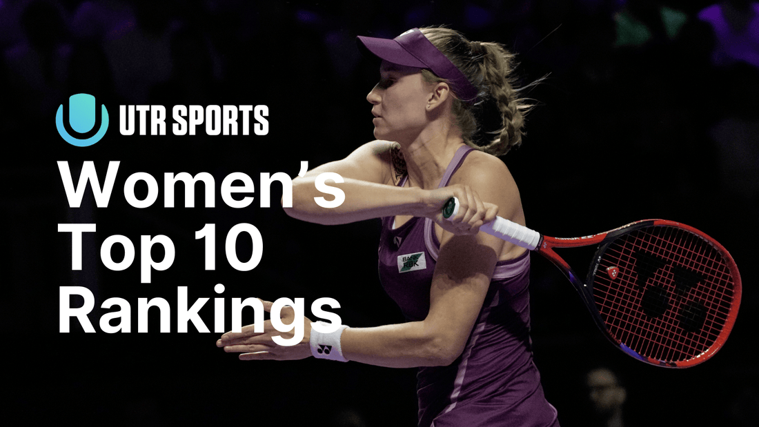 Rybakina tops the Top 10 rankings.