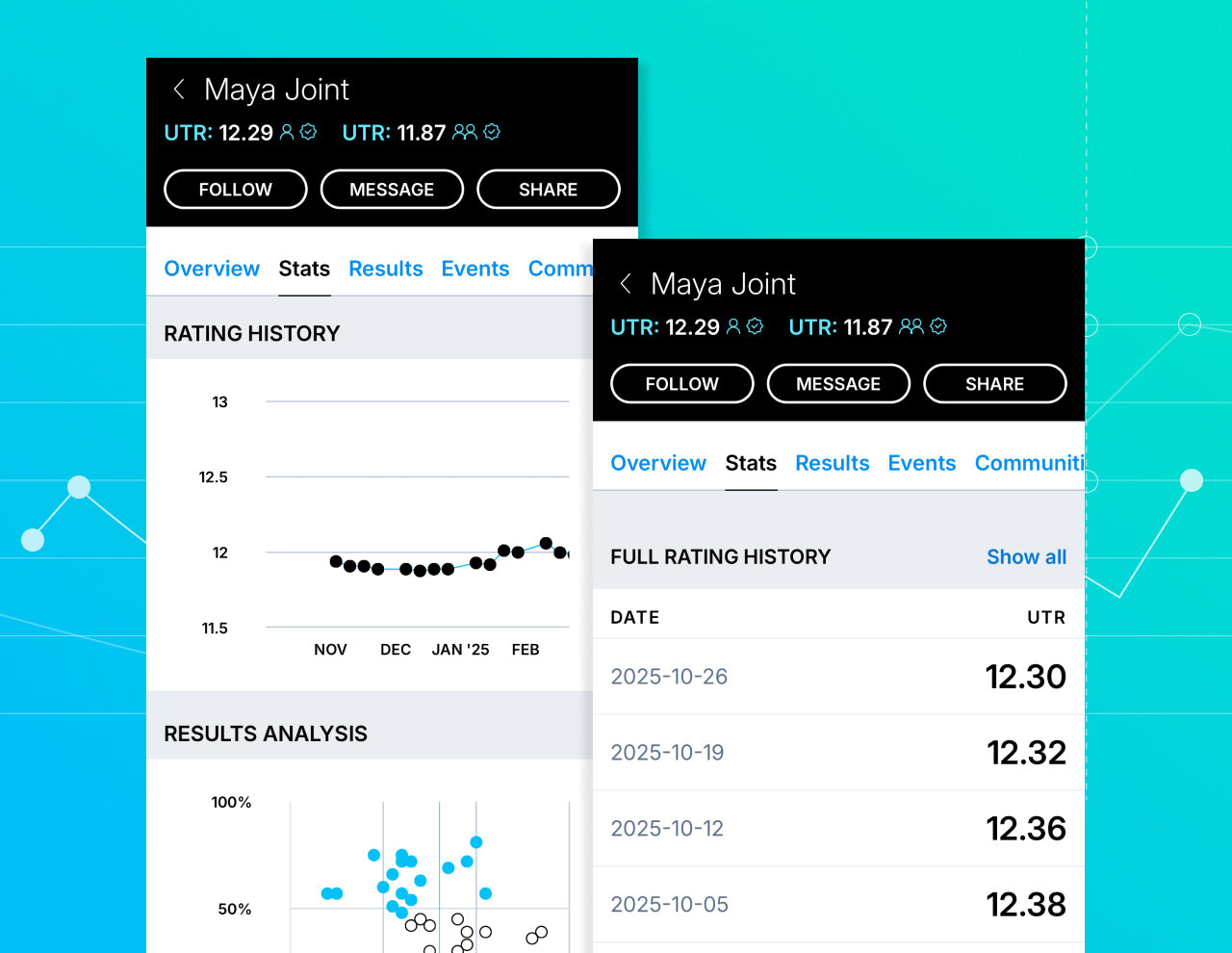 Content List image Left