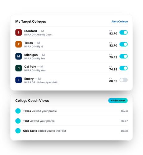 Tennis & Pickleball Ratings and Events Platform | UTR Sports Tennis & Pickleball Ratings and Events Platform | UTR Sports